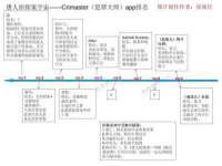镇江恒桉建材商贸有限公司