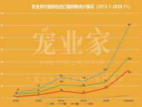 镇江恒桉建材商贸有限公司